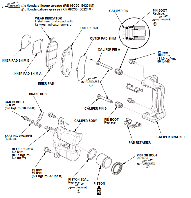 Brake System - Overhaul, Testing & Troubleshooting